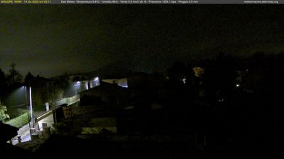immagine della webcam nei dintorni di Latina: webcam Artena