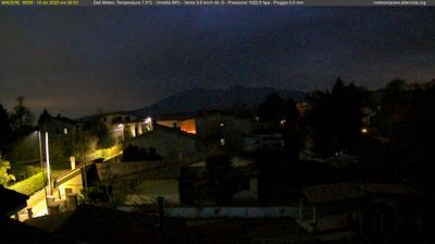 immagine della webcam nei dintorni di Castel Gandolfo: webcam Artena