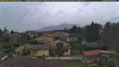 immagine della webcam nei dintorni di Rocca Priora: webcam Artena