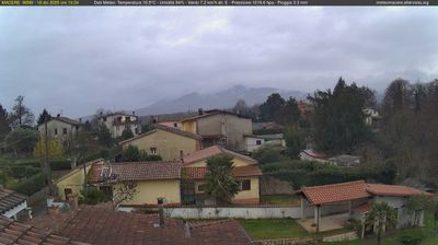 immagine della webcam nei dintorni di Sezze: webcam Artena