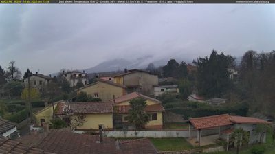 immagine della webcam nei dintorni di Gorga: webcam Artena