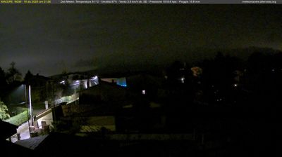 immagine della webcam nei dintorni di Lavinio: webcam Artena