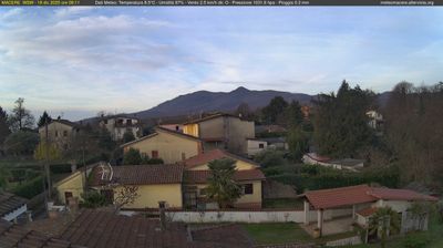 immagine della webcam nei dintorni di Genazzano: webcam Artena