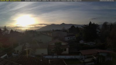 immagine della webcam nei dintorni di Genazzano: webcam Artena