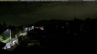 immagine della webcam nei dintorni di Nettuno: webcam Artena