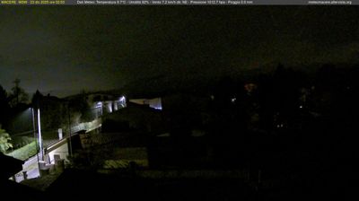 immagine della webcam nei dintorni di Tor San Lorenzo: webcam Artena