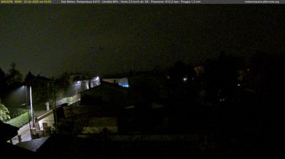 immagine della webcam nei dintorni di Tor San Lorenzo: webcam Artena