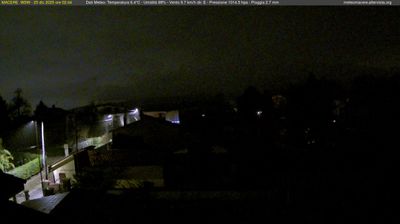immagine della webcam nei dintorni di Tor San Lorenzo: webcam Artena