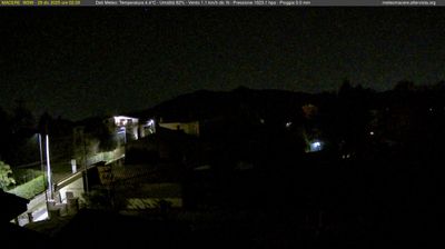 immagine della webcam nei dintorni di Genazzano: webcam Artena