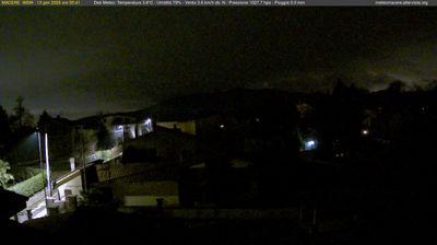 immagine della webcam nei dintorni di Gorga: webcam Artena