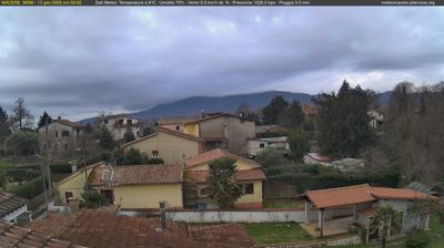 immagine della webcam nei dintorni di Guadagnolo: webcam Artena