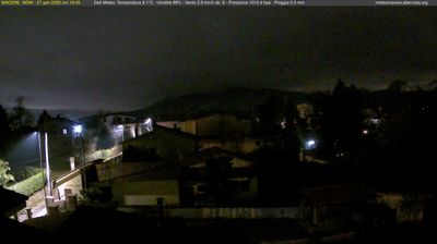 immagine della webcam nei dintorni di Latina: webcam Artena