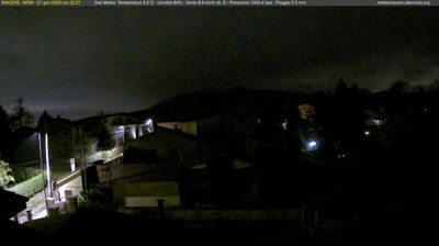 immagine della webcam nei dintorni di Domatore: webcam Artena