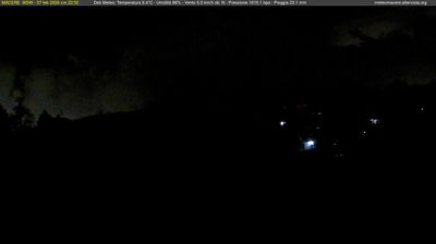 immagine della webcam nei dintorni di Tor San Lorenzo: webcam Artena