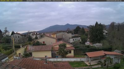 immagine della webcam nei dintorni di Serrone: webcam Artena