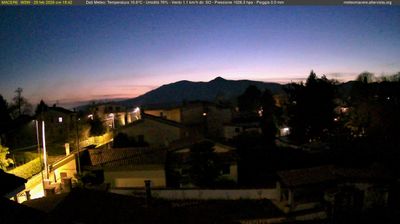 immagine della webcam nei dintorni di Guadagnolo: webcam Artena