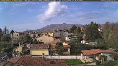 immagine della webcam nei dintorni di Gorga: webcam Artena