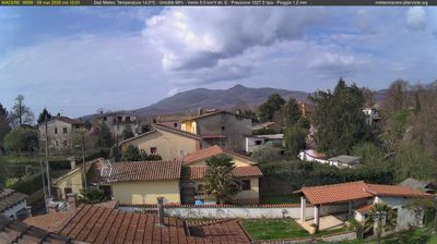 immagine della webcam nei dintorni di Anzio: webcam Artena