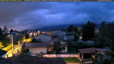 immagine della webcam nei dintorni di Latina: webcam Artena