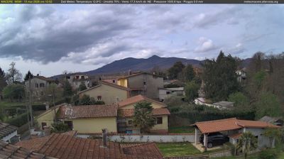 immagine della webcam nei dintorni di Latina: webcam Artena