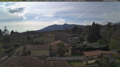 immagine della webcam nei dintorni di Latina: webcam Artena