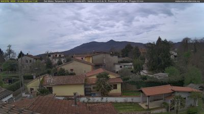 immagine della webcam nei dintorni di Ariccia: webcam Artena
