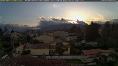 immagine della webcam nei dintorni di Domatore: webcam Artena