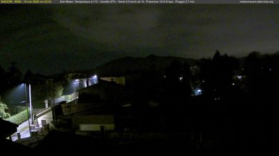 immagine della webcam nei dintorni di Sezze: webcam Artena