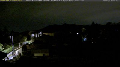 immagine della webcam nei dintorni di Castel Gandolfo: webcam Artena