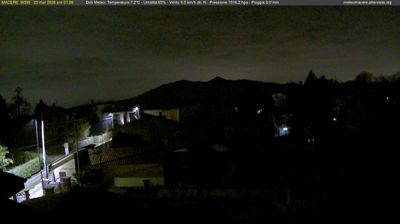immagine della webcam nei dintorni di Palestrina: webcam Artena