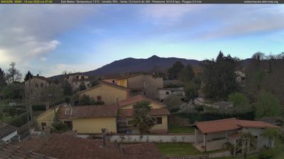 immagine della webcam nei dintorni di Lavinio: webcam Artena