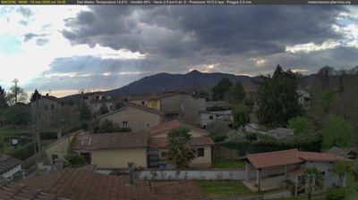 immagine della webcam nei dintorni di Palestrina: webcam Artena