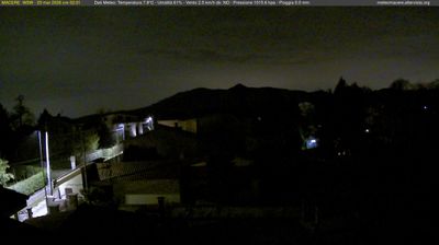 immagine della webcam nei dintorni di Rocca Priora: webcam Artena