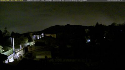 immagine della webcam nei dintorni di Rocca Priora: webcam Artena