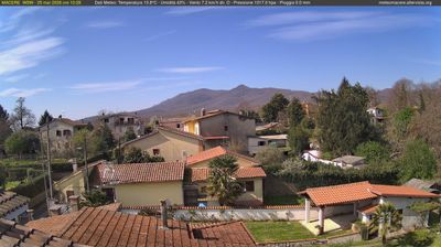 immagine della webcam nei dintorni di Ferentino: webcam Artena