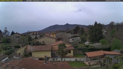 immagine della webcam nei dintorni di Castel Gandolfo: webcam Artena