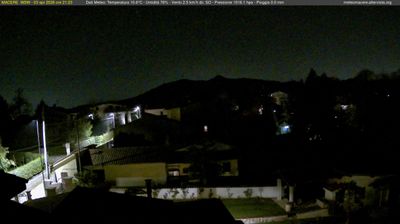 immagine della webcam nei dintorni di Lavinio: webcam Artena