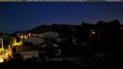 immagine della webcam nei dintorni di Gorga: webcam Artena