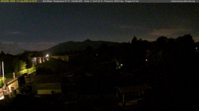 immagine della webcam nei dintorni di Maenza: webcam Artena