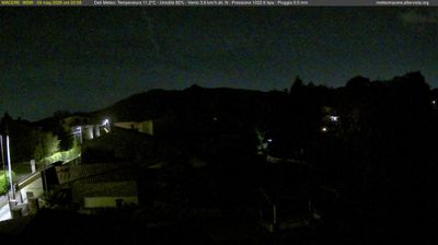 immagine della webcam nei dintorni di Rocca Priora: webcam Artena