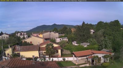 immagine della webcam nei dintorni di Castel Gandolfo: webcam Artena