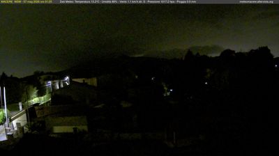 immagine della webcam nei dintorni di Sezze: webcam Artena