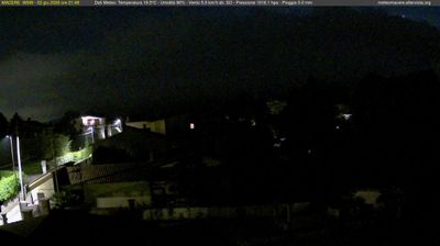 immagine della webcam nei dintorni di Serrone: webcam Artena