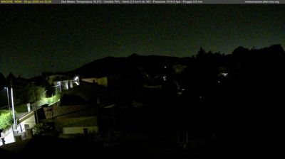 immagine della webcam nei dintorni di Tor Tre Ponti: webcam Artena