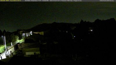immagine della webcam nei dintorni di Rocca Priora: webcam Artena
