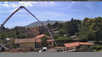 immagine della webcam nei dintorni di Sezze: webcam Artena