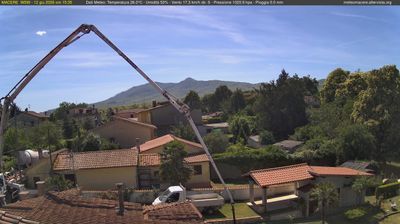 immagine della webcam nei dintorni di Borgo Podgora: webcam Artena