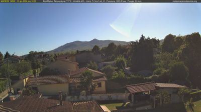 immagine della webcam nei dintorni di Gorga: webcam Artena