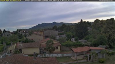 immagine della webcam nei dintorni di Ariccia: webcam Artena