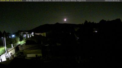 immagine della webcam nei dintorni di Castel Gandolfo: webcam Artena